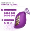 Bird Portable Clitoral Sucking Vibrator Vibrating Egg With 10 Vibration Patterns