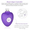 Egg Vibrator G Spot 10 Frequency Vibrations Remote Control 