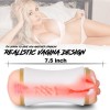 Masturbation in India Artificial Vagina Male Sex Toy