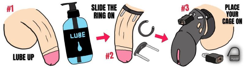 How to Put on a Chastity Cage?